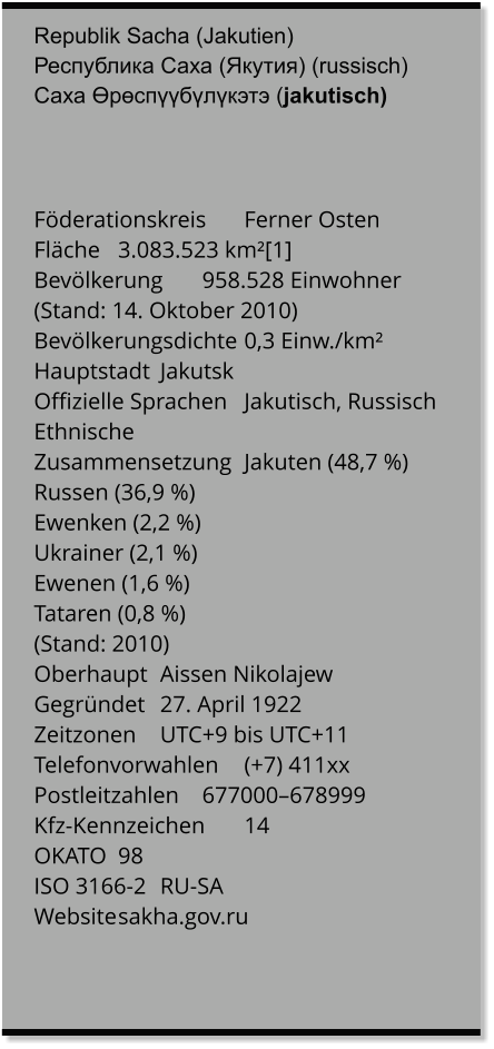 Republik Sacha (Jakutien) Республика Саха (Якутия) (russisch) Саха Өрөспүүбүлүкэтэ (jakutisch)    Föderationskreis	Ferner Osten Fläche	3.083.523 km²[1] Bevölkerung	958.528 Einwohner (Stand: 14. Oktober 2010) Bevölkerungsdichte	0,3 Einw./km² Hauptstadt	Jakutsk Offizielle Sprachen	Jakutisch, Russisch Ethnische Zusammensetzung	Jakuten (48,7 %) Russen (36,9 %) Ewenken (2,2 %) Ukrainer (2,1 %) Ewenen (1,6 %) Tataren (0,8 %) (Stand: 2010) Oberhaupt	Aissen Nikolajew Gegründet	27. April 1922 Zeitzonen	UTC+9 bis UTC+11 Telefonvorwahlen	(+7) 411xx Postleitzahlen	677000–678999 Kfz-Kennzeichen	14 OKATO	98 ISO 3166-2	RU-SA Website	sakha.gov.ru